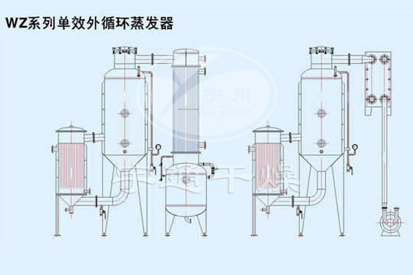 WZ系列单效蒸发器