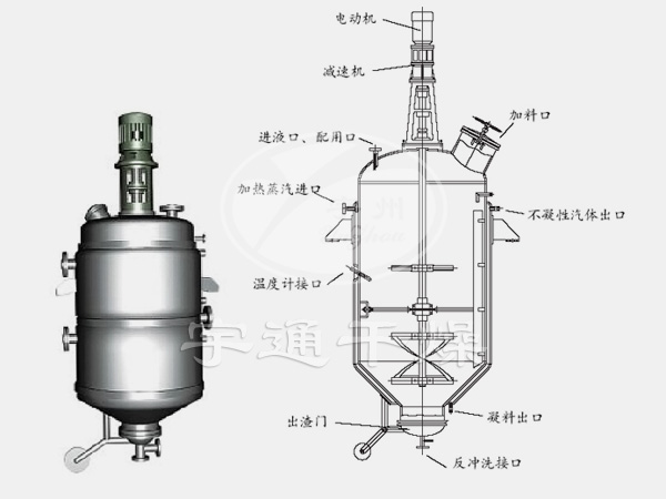 JT0.5-5系列动态浸渍多功能提取罐